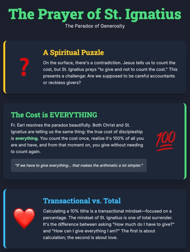 Prayer of St. Ignatius and Luke 14