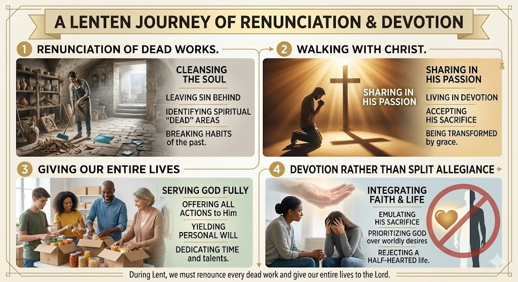 Infographic titled 'A Lenten Journey of Renunciation & Devotion' outlining four key aspects: 1. Renunciation of dead works, 2. Walking with Christ, 3. Giving our entire lives, and 4. Devotion rather than split allegiance.